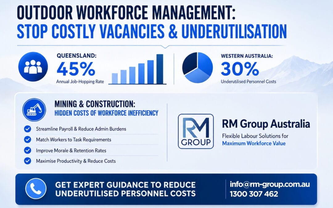 Success Through Reducing Underutilised Personnel